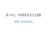 人教版八年级历史下册第三单元第8课经济体制改革教学课件