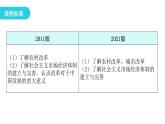 人教版八年级历史下册第三单元第8课经济体制改革教学课件