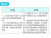 人教版八年级历史下册第三单元第11课为实现中国梦而努力奋斗教学课件