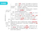 人教版八年级历史下册第五单元第17课外交事业的发展教学课件