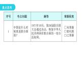 人教版八年级历史下册第五单元第17课外交事业的发展教学课件