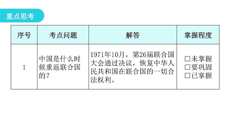 人教版八年级历史下册第五单元第17课外交事业的发展教学课件第5页