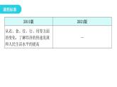 人教版八年级历史下册第六单元第19课社会生活的变迁教学课件