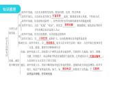 人教版八年级历史下册第六单元第19课社会生活的变迁教学课件