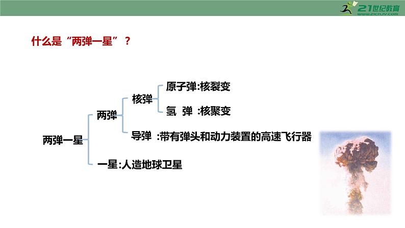 第18课 科技文化成就 教学课件+教案+视频素材06