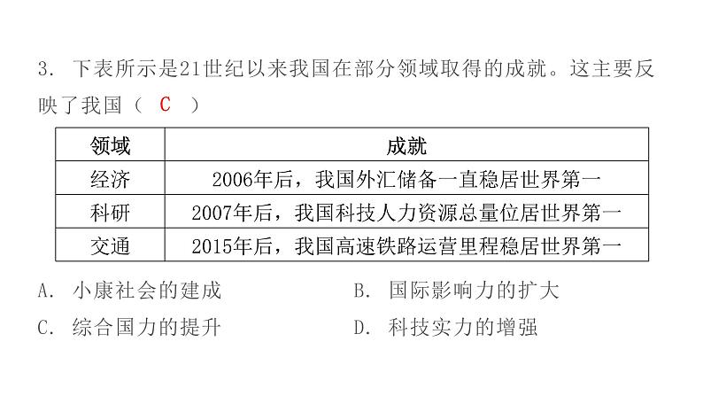 人教版八年级历史下册第11课课后作业课件第4页