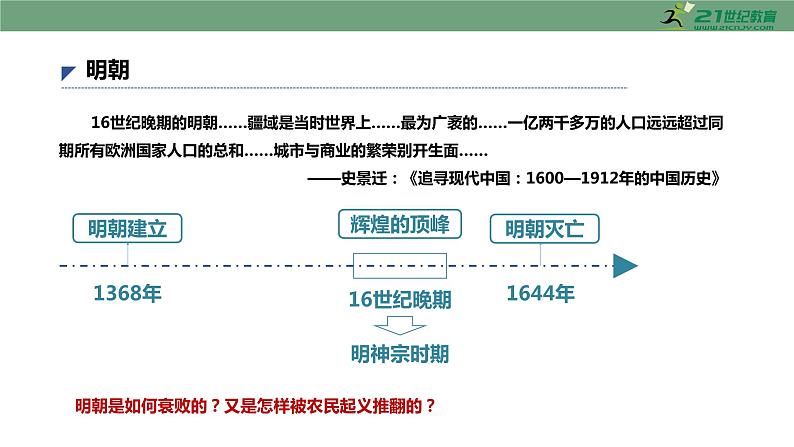 第17课 明朝的灭亡 课件第3页