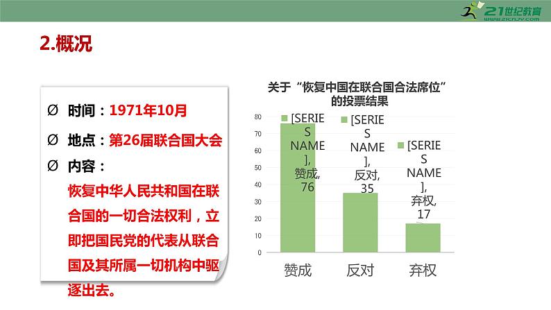 第17课 外交事业的发展 教学课件+教案+视频素材08