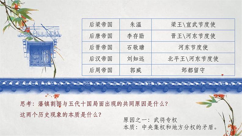 2023年春部编版历史七年级下册 第二单元 第六课 北宋的政治 课件第7页