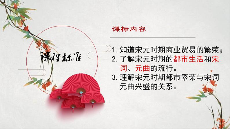 2023年春部编版历史七年级下册 第二单元 第十二课 宋元时期的都市和文化 课件第3页