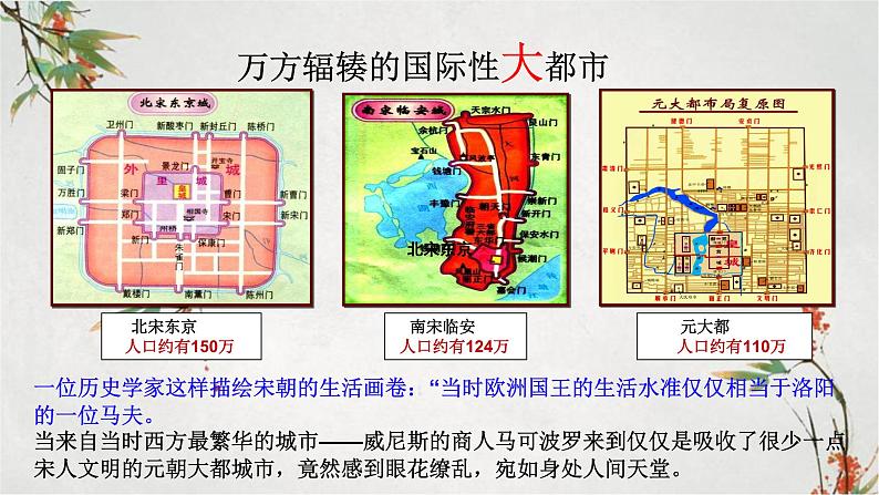 2023年春部编版历史七年级下册 第二单元 第十二课 宋元时期的都市和文化 课件第5页