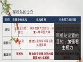 2023年春部编版历史七年级下册 第三单元 第二十课 清朝君主专制的强化 课件
