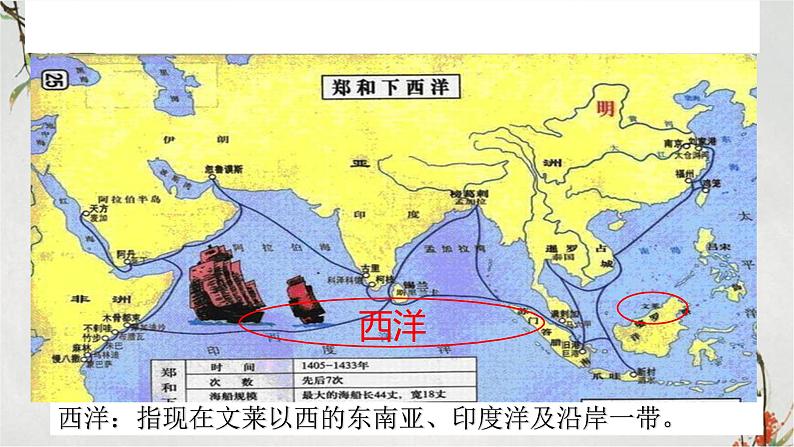 2023年春部编版历史七年级下册 第三单元 第十五课 明朝的对外关系 课件第6页