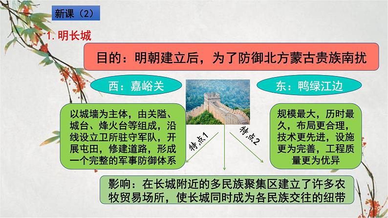 2023年春部编版历史七年级下册 第三单元 第十六课 明朝科技、建筑与文学 课件第7页