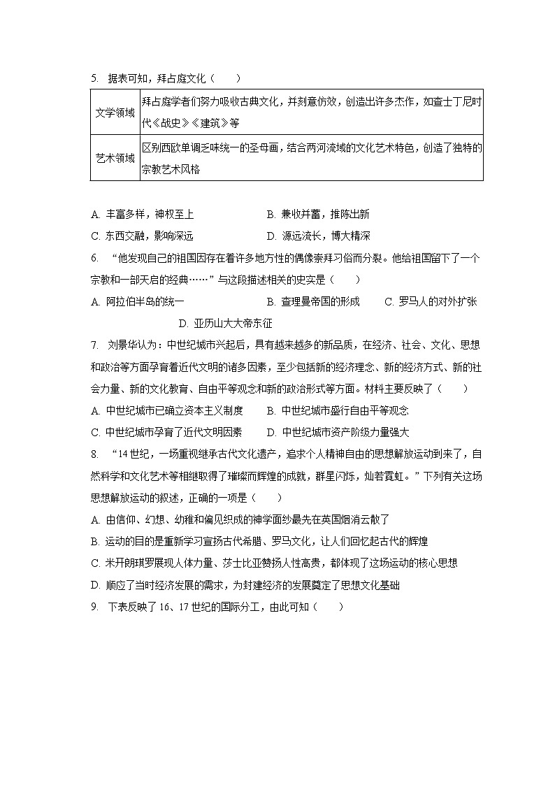 河南省洛阳市2022-2023学年部编版九年级上学期期末历史试卷(含答案)02