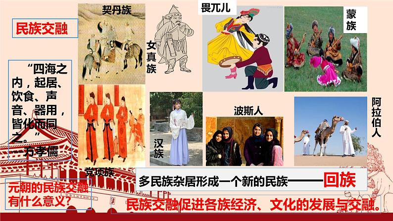 2023年春部编版历史七年级下册 第二单元 第十一课 元朝的统治 课件07