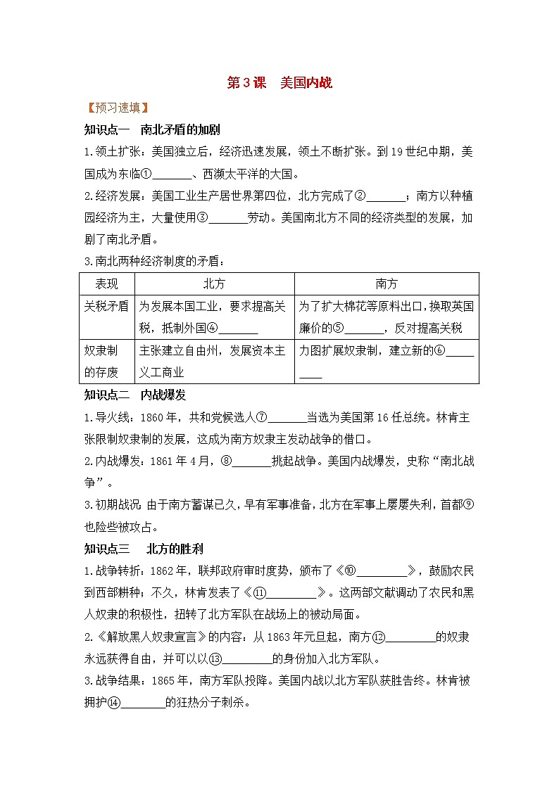 第3课《美国内战》课件PPT（送教案+导学案+练习）01