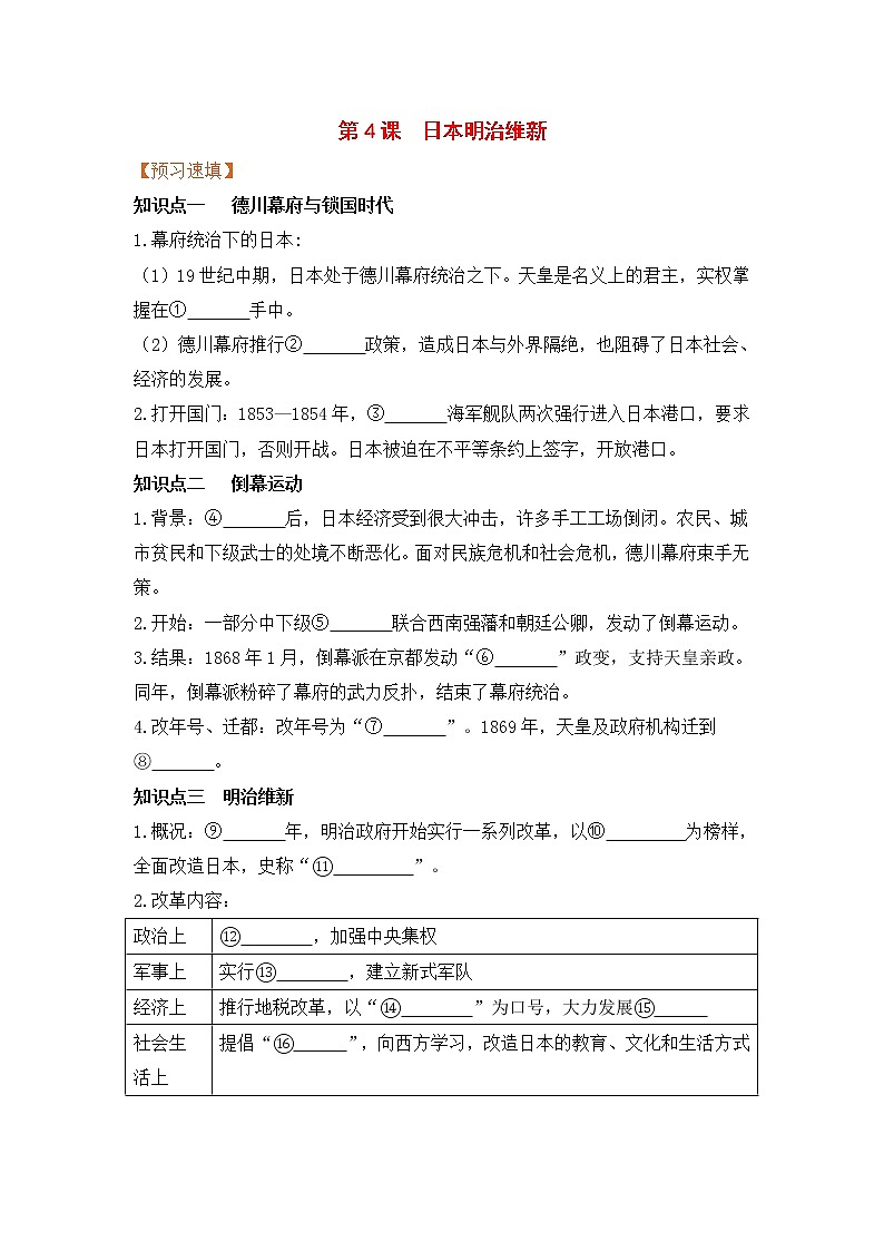 第4课《日本明治维新》课件PPT（送教案+导学案+练习）01