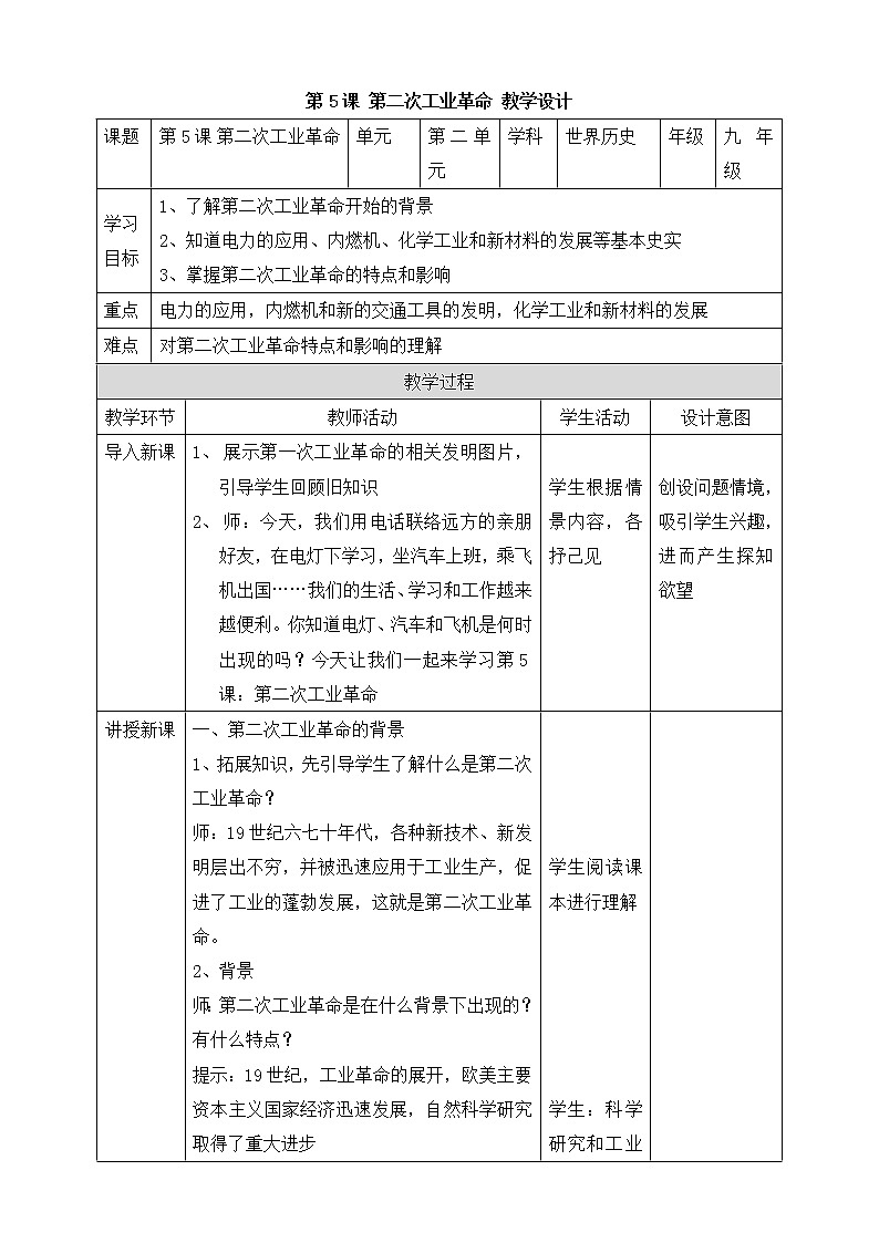 第5课《第二次工业革命》课件PPT（送教案+导学案+练习）01