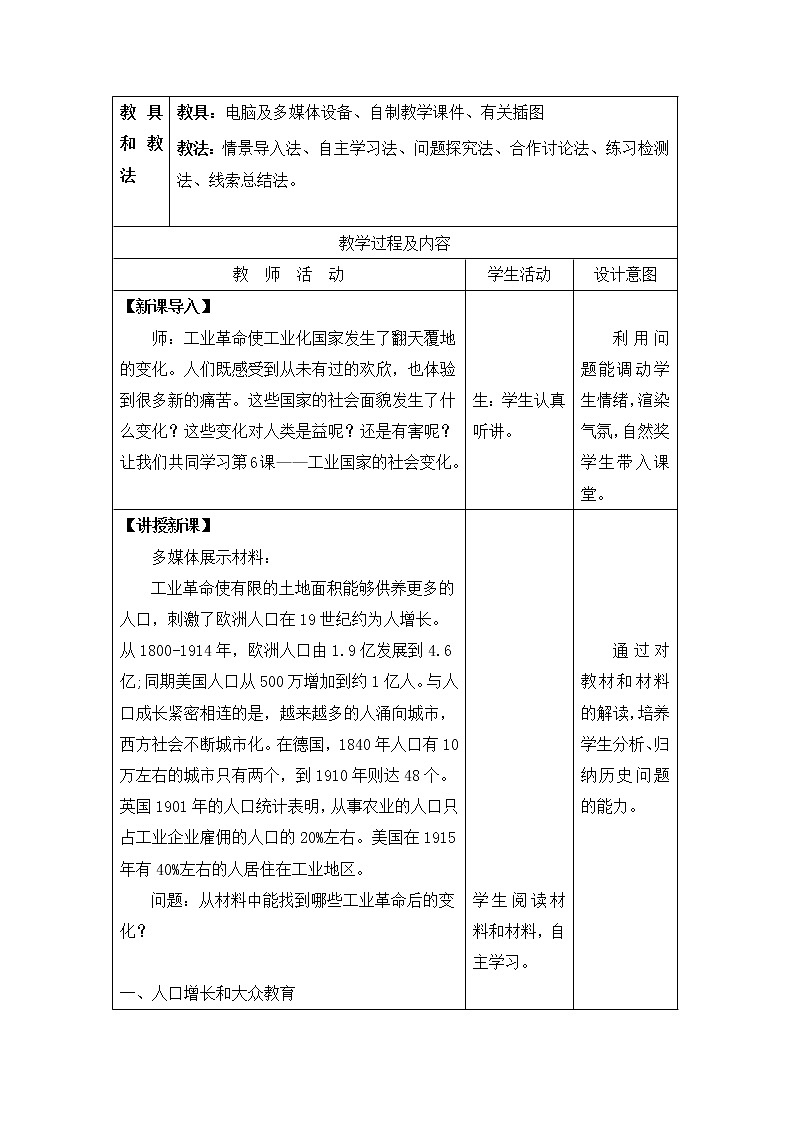 第6课《工业化国家的社会变化》课件PPT（送教案+导学案+练习）02