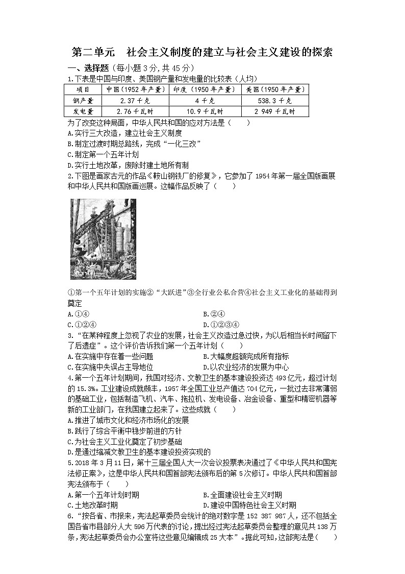 人教版历史八下 第二单元专题强化（课件+单元测试+思维导图）01