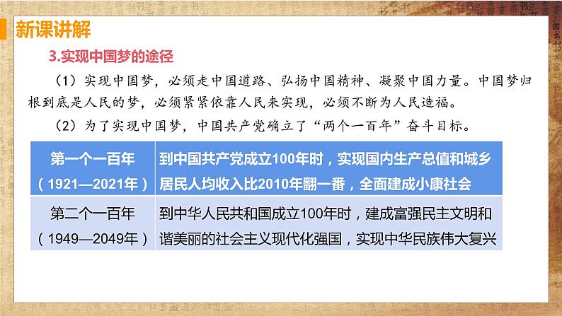 【教学课件】第11课 为实现中国梦而努力奋斗第5页