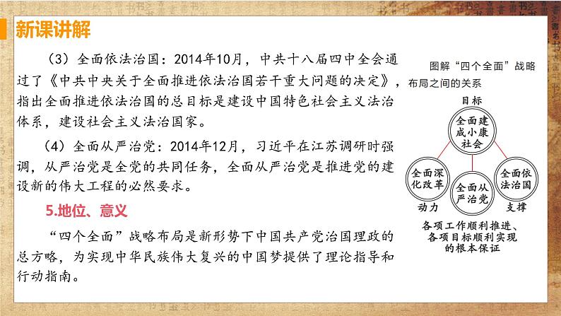 【教学课件】第11课 为实现中国梦而努力奋斗第8页