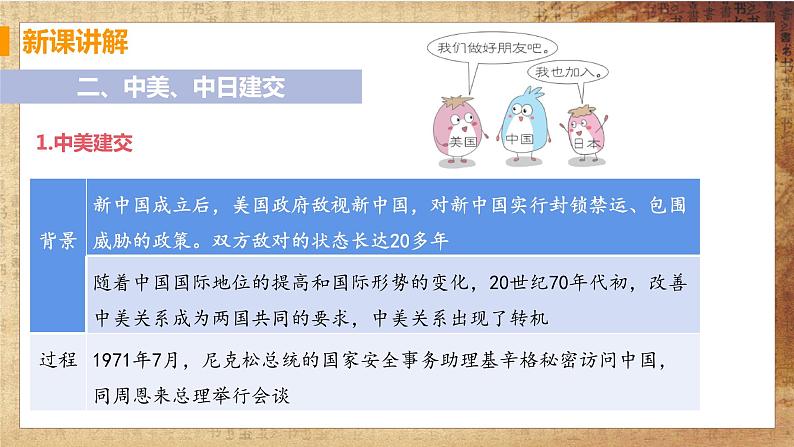 第17课 外交事业的发展（课件+教案+预习作业+补充练习)08