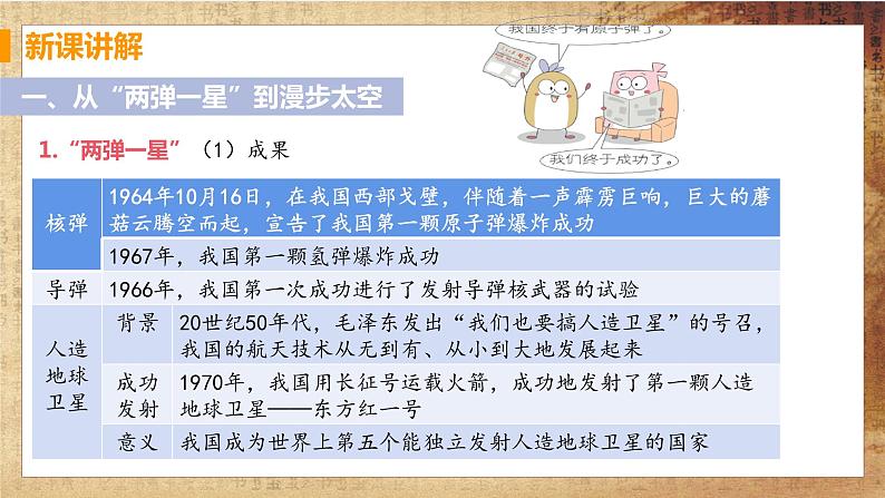 第18课 科技文化成就（课件+教案+预习作业+补充练习)04