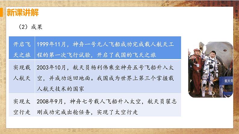 第18课 科技文化成就（课件+教案+预习作业+补充练习)06