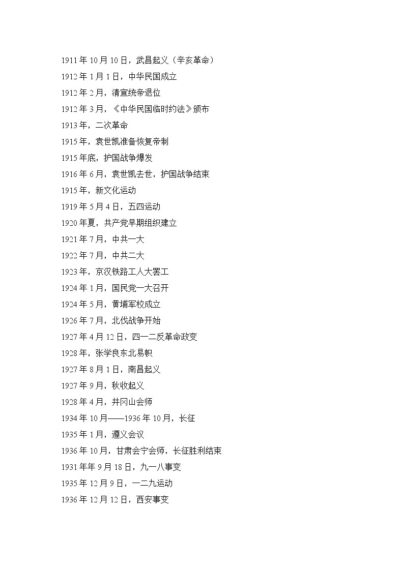 人教版历史八下 《大事年表》02