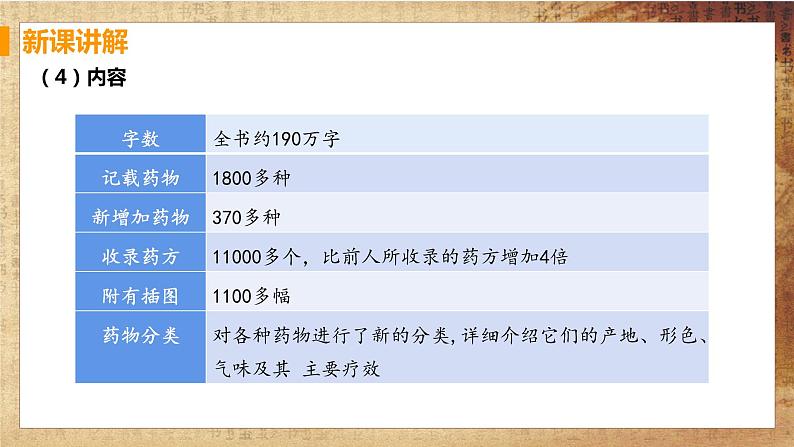 第16课《明朝的科技、建筑与文化》课件+教案+导学案+练习05