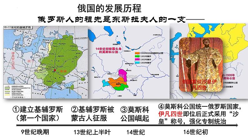 1.2俄国的改革课件2022_2023学年部编版九年级历史下册05