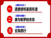 1.4唐朝的中外文化交流课件 2022-2023学年部编版七年级历史下册