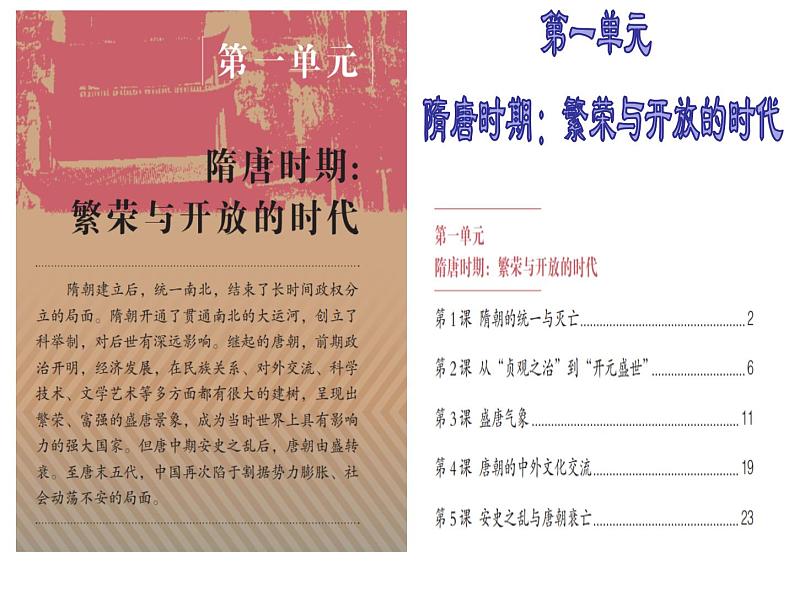 1.1+隋朝的统一与灭亡+课件+2021-2022学年部编版七年级历史下册第1页