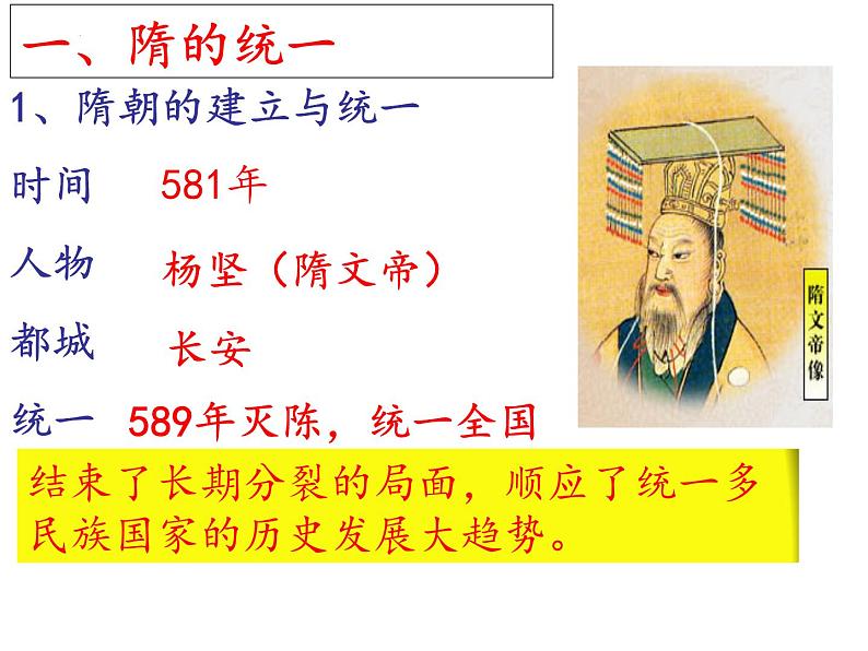 1.1+隋朝的统一与灭亡+课件+2021-2022学年部编版七年级历史下册第5页