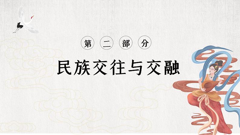 1.3++盛唐气象++课件++2021-2022学年部编版七年级历史下册 (2)第7页