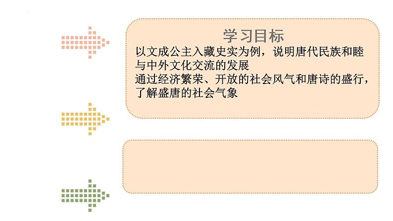 1.3++盛唐气象++课件++2021-2022学年部编版七年级历史下册03