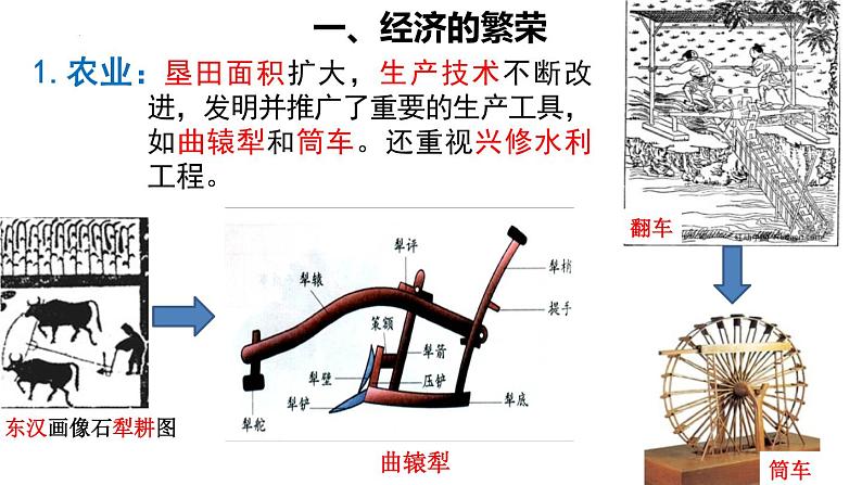 1.3++盛唐气象++课件+2021-2022学年部编版七年级历史下册第3页