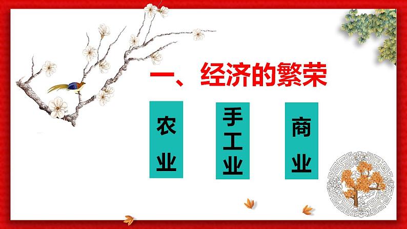 1.3盛唐气象+课件2021-2022学年部编版七年级历史下册第3页