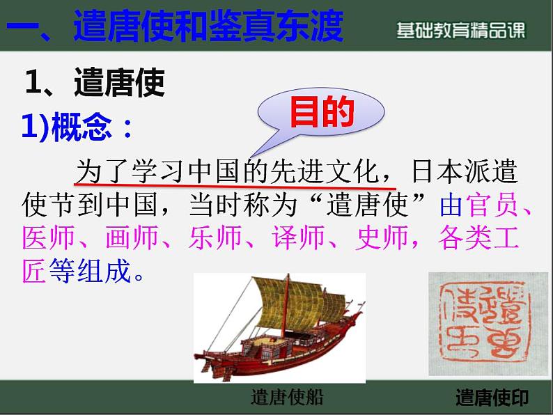 1.4+唐朝的中外文化交流++课件+++2021-2022学年部编版七年级历史下册第6页