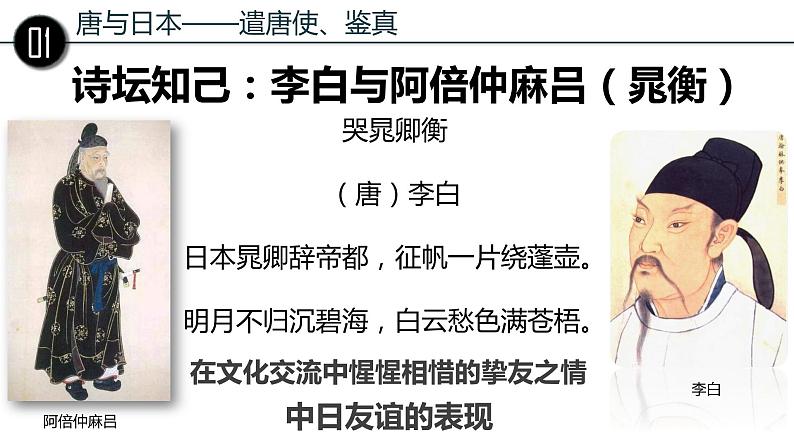 1.4+唐朝的中外文化交流++课件++2021-2022学年部编版七年级历史下册第5页