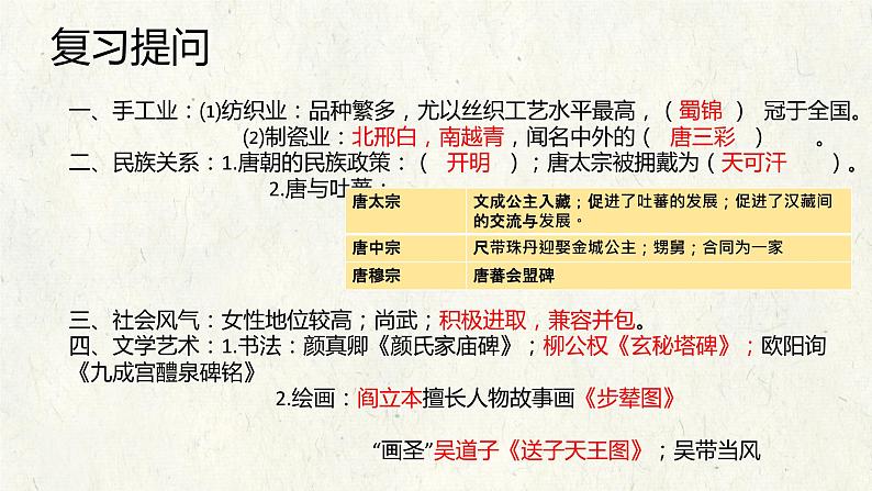 1.4+唐朝的中外文化交流+课件+++2021-2022学年部编版七年级历史下册第1页