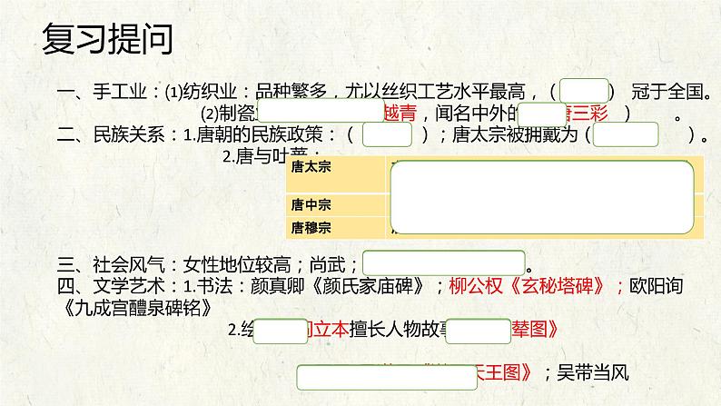 1.4+唐朝的中外文化交流+课件+++2021-2022学年部编版七年级历史下册第2页