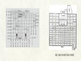 1.4+唐朝的中外文化交流+课件+++2021-2022学年部编版七年级历史下册