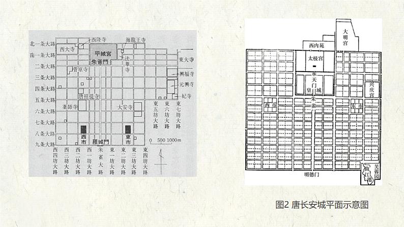 1.4+唐朝的中外文化交流+课件+++2021-2022学年部编版七年级历史下册第5页