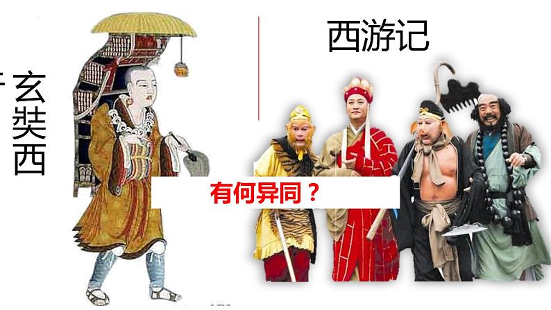 1.4+唐朝的中外文化交流+课件+2021-2022学年部编版七年级历史下册 (1)第6页