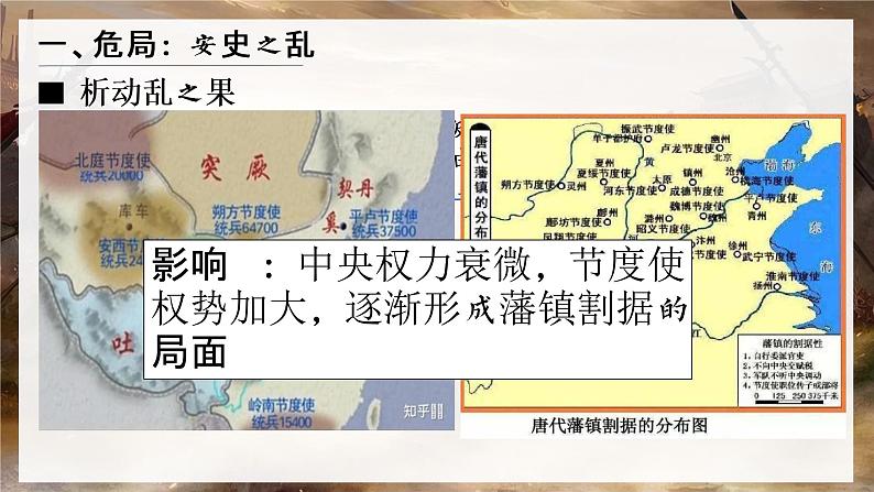 1.5++安史之乱与唐朝衰亡++课件++2021-2022学年部编版七年级历史下册第6页