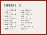 1.5++安史之乱与唐朝衰亡++课件+2021-2022学年部编版七年级历史下册