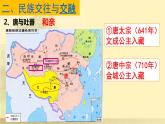 1.5安史之乱与唐朝衰亡课件2022_2023学年部编版七年级历史下册
